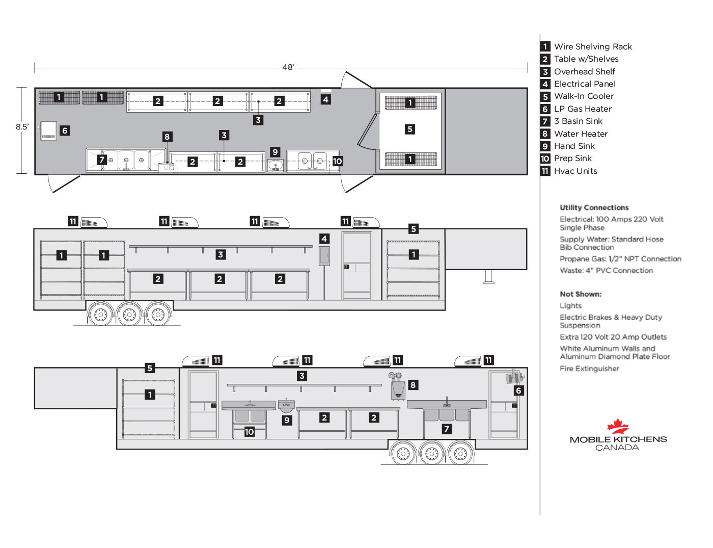 Example Mobile Prep Kitchen Layout