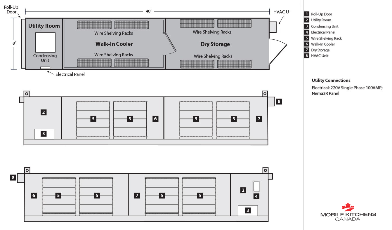 Walk-in Cooler & Dry Storage Combo